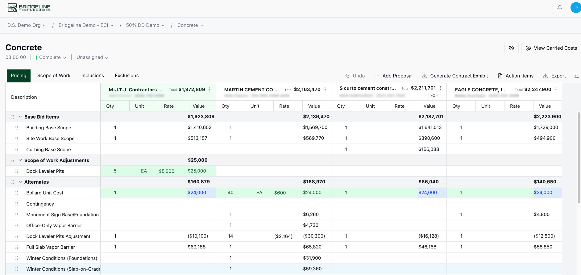 Bid leveling dashboard: every trade tracked with bid counts, scope status, and attached subcontractor proposals
